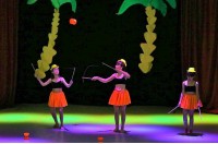 КИД Travel. Циркус